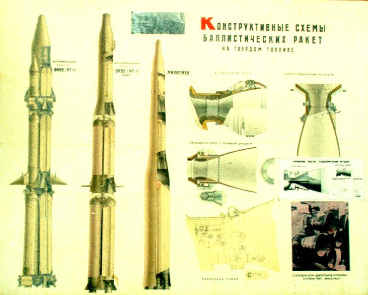 Тополь-м: межконтинентальный ракетный комплекс, технические характеристики (ттх), запуск, дальность полёта