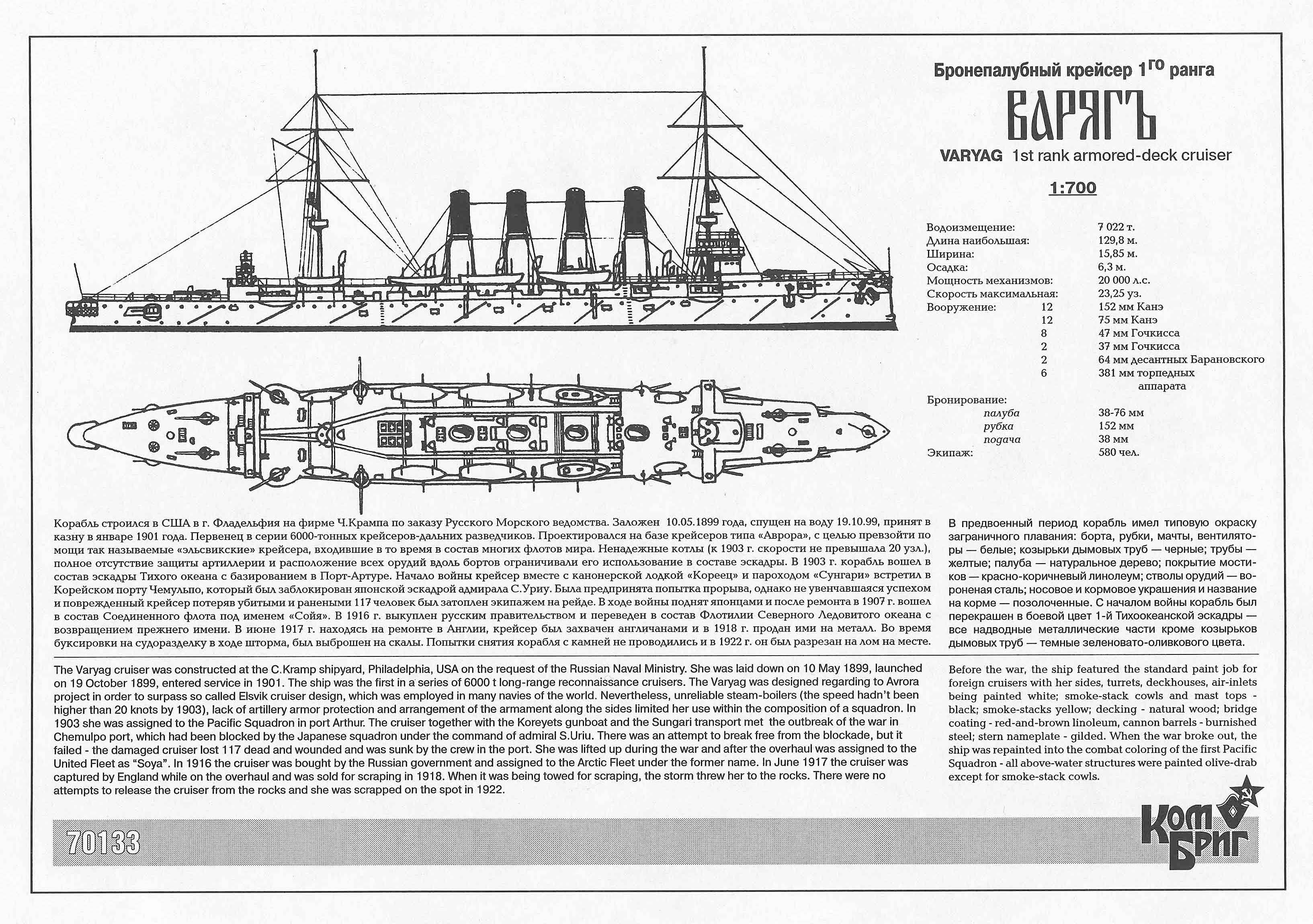 Запутанная история крейсера «варяг»
