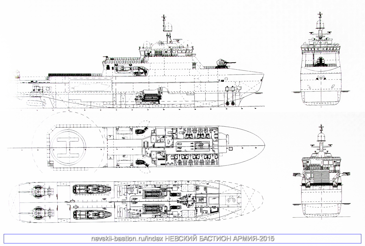 Универсальные патрульные корабли проекта 23550 - wi-ki.ru c комментариями