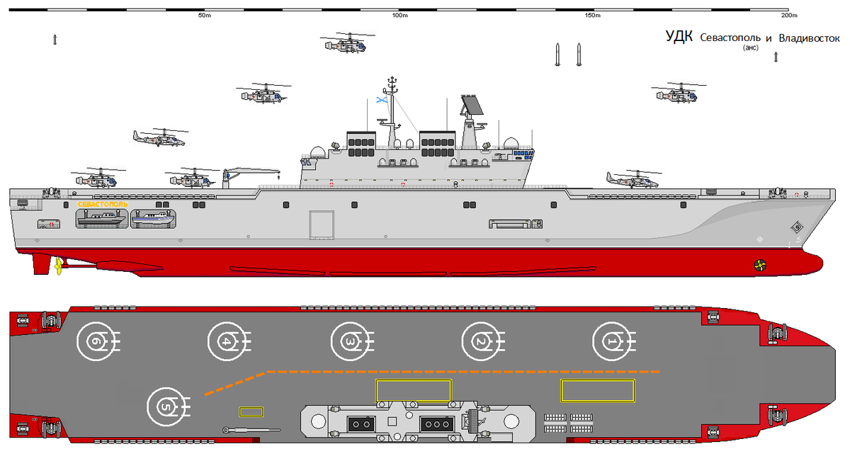 Мистраль - десантные корабли-вертолетоносцы
