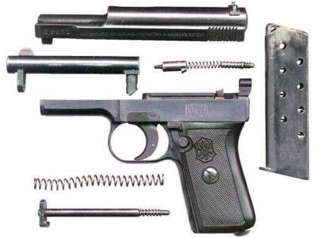 Новое оружие ремингтон: компактный пистолет rm380