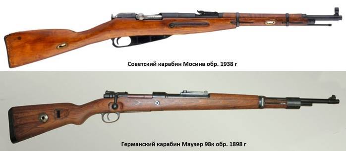 Mauser 98 — википедия. что такое mauser 98