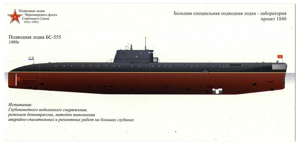 Титановые «пираньи» – какими были мини-субмарины 865 проекта?