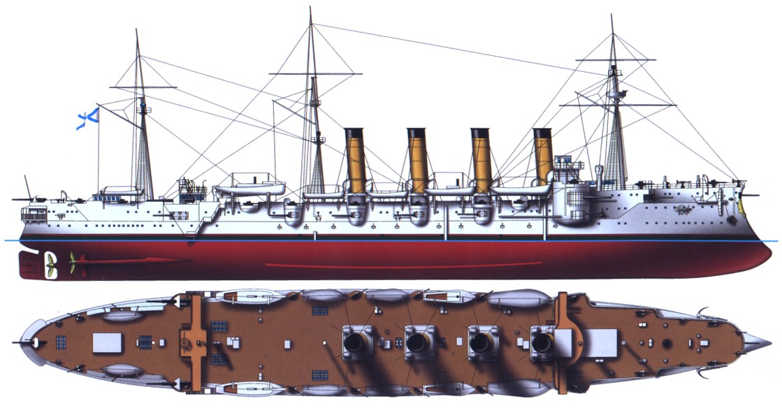 Крейсер громобой (1898) - история создания и службы броненосного крейсера