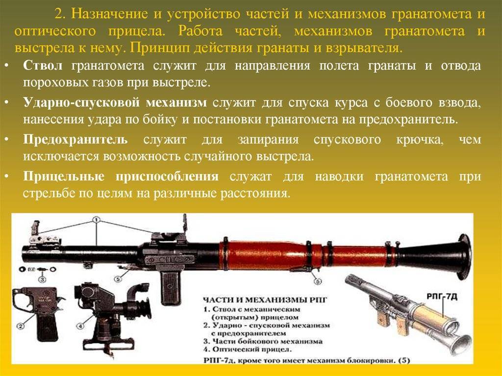 Ручной противотанковый гранатомет РПГ-7: ТТХ и боевое применение