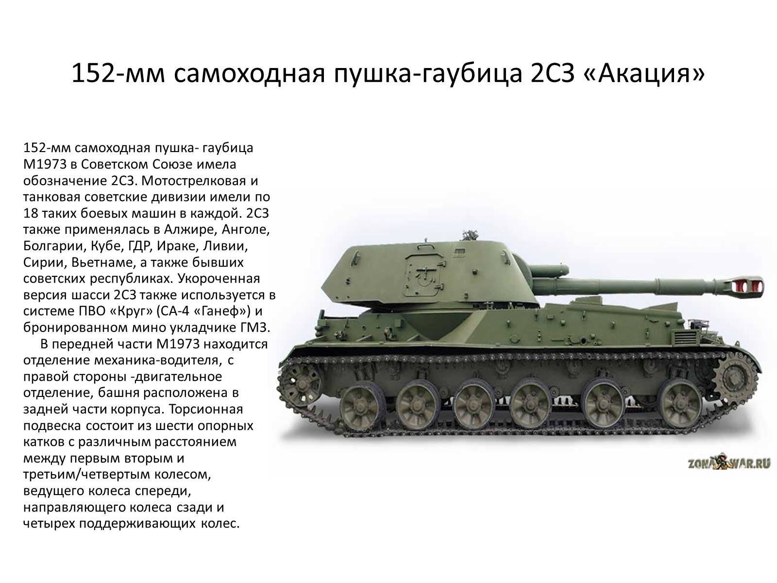 Самоходная артиллерийская установка 2С3 «Акация» (Россия)