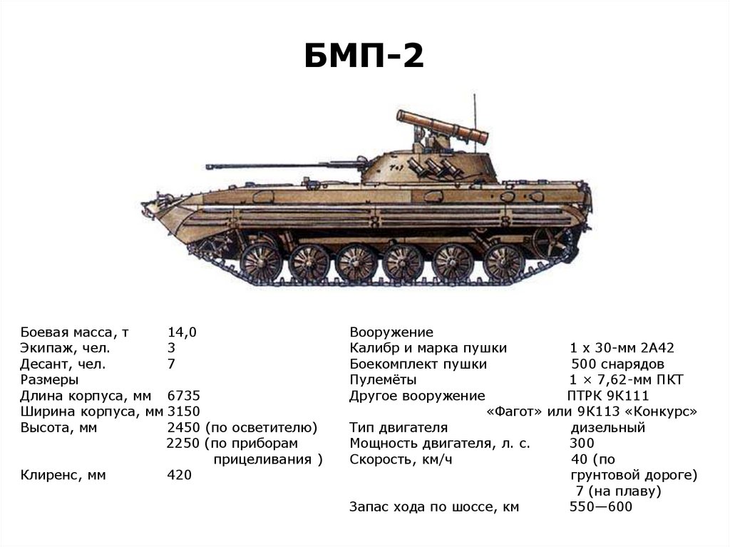 Бмд-3: технические характеристики, вооружение, двигатель, фото