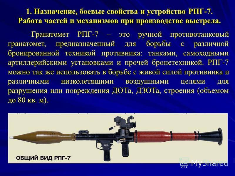 ✅ ручной противотанковый гранатомет рпг-29 - snaiper44.ru