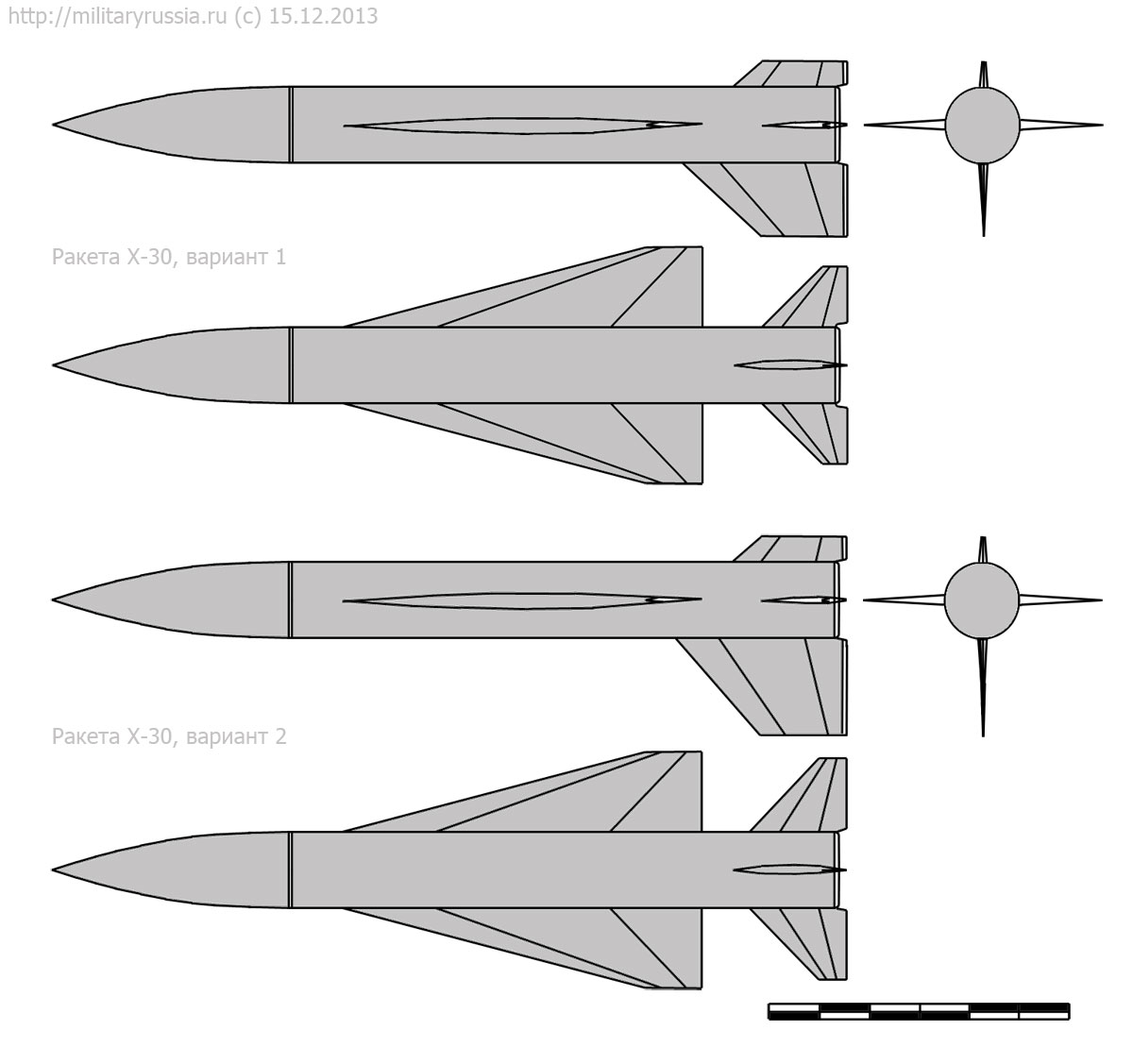 Лучшие баллистические и крылатые ракеты мира - общее представление и история разработки, топ-10, описания и характеристики, боевое применение