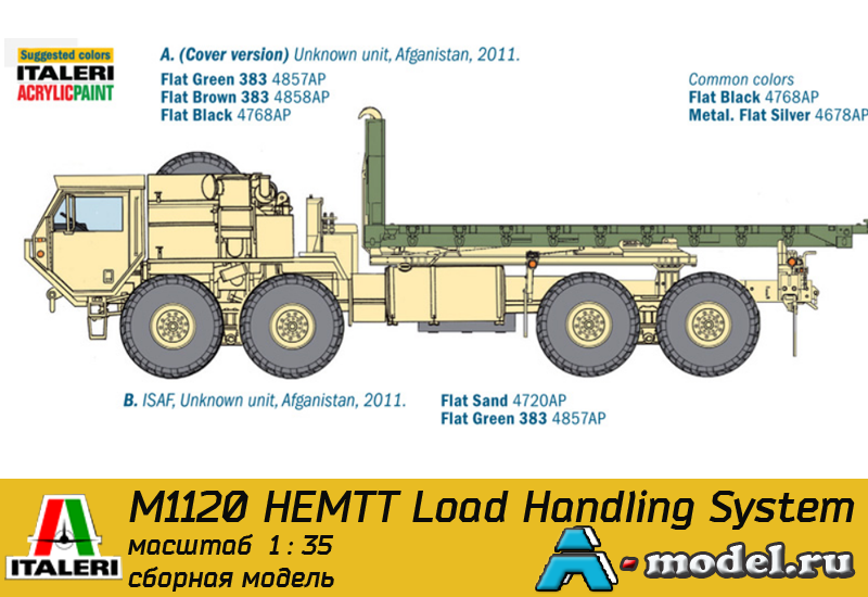 M1120 hemtt load handling system - alchetron, the free social encyclopedia