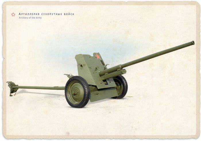 45 мм пушка вов. «сорокопятка» – знаменитая рабочая лошадка великой войны