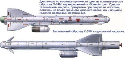 Эволюция ракет семейства х-59. от советских тактических ракет до оружия истребителей пятого поколения