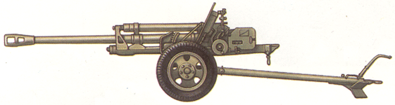 Зис - 3. 76.2 мм дивизионная пушка образца 1942 года и немецкая 75 - мм противотанковая пушка рак -40.