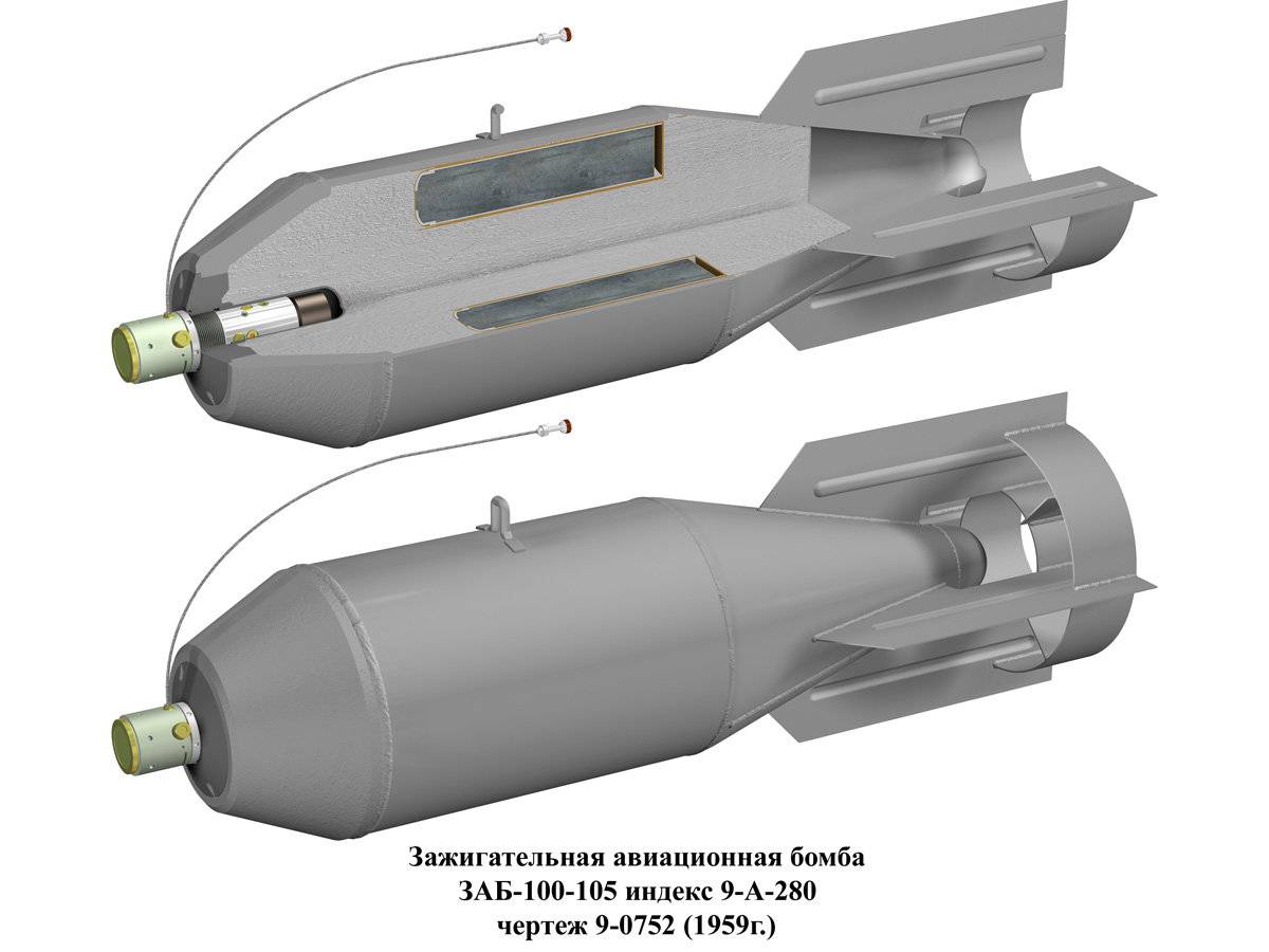 Авиационные бомбы (россия)