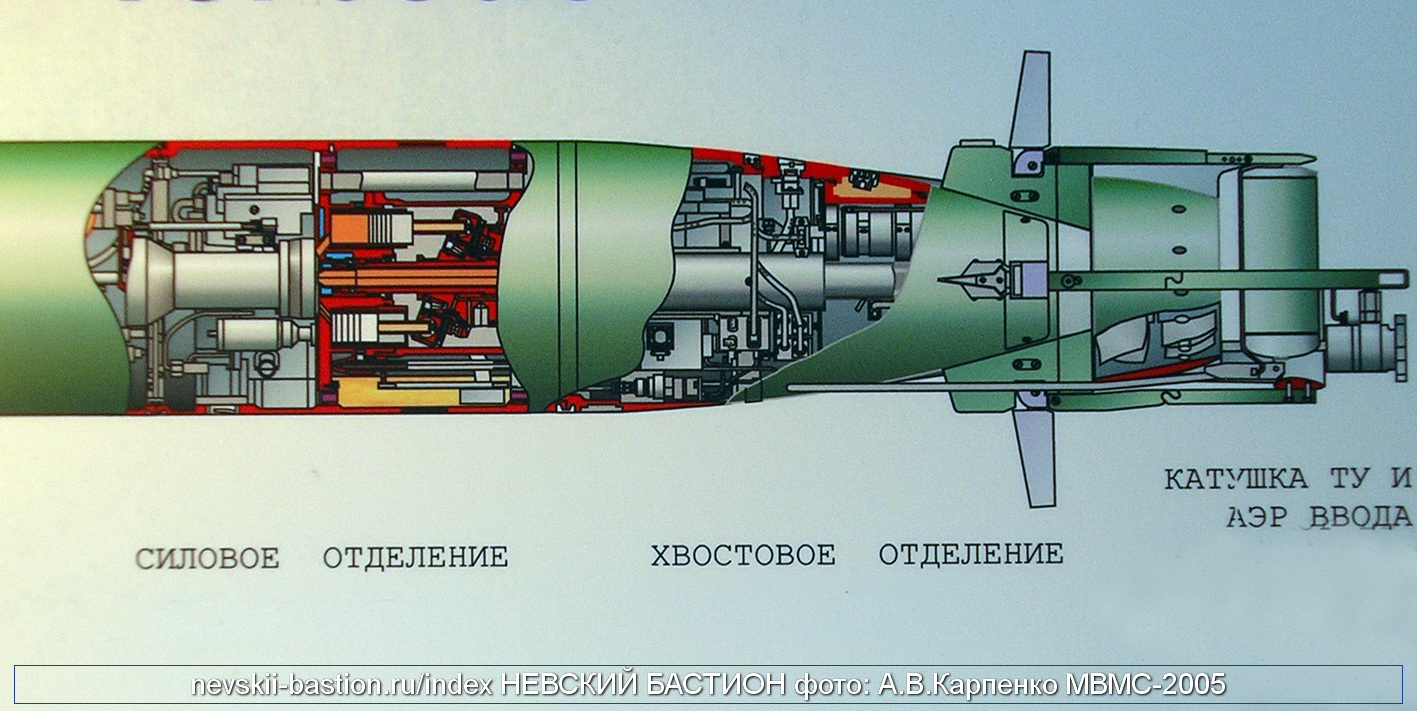 Глубоководная торпеда “физик” принята на вооружение вмф россии – патриотам рф