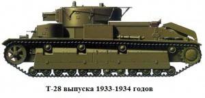 Т-46 – советский колесно-гусеничный легкий танк