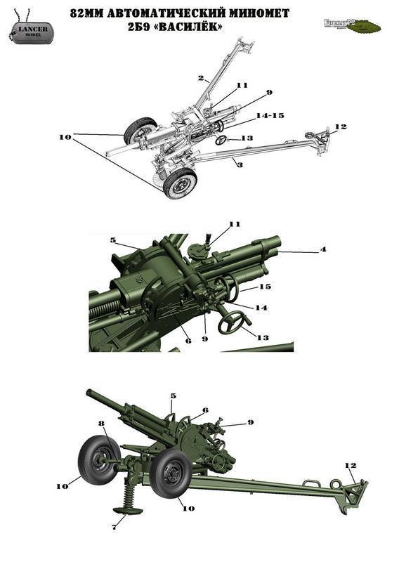 240-мм миномёт м-240 — википедия с видео // wiki 2