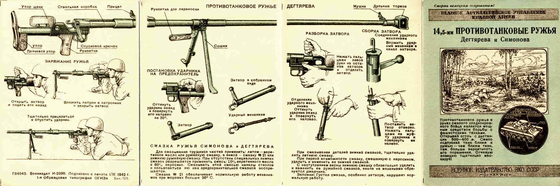 Противотанковое ружьё Симонова (ПТРС): конструкция, характеристики, особенности применения