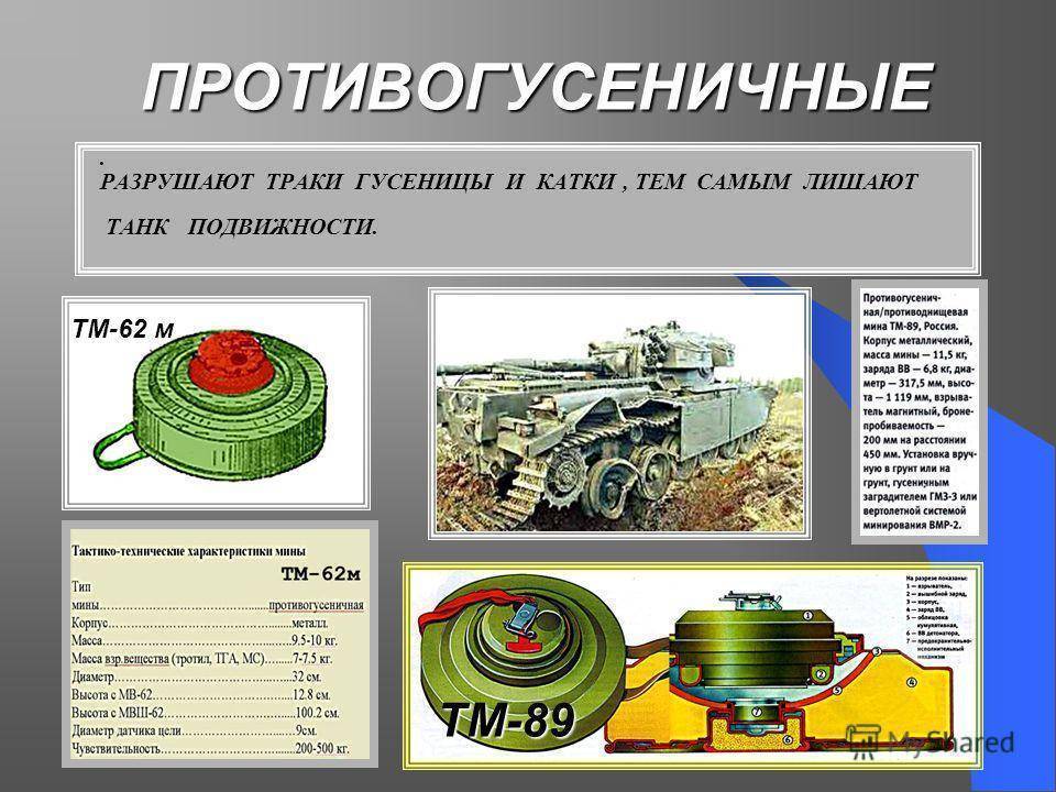 Инженерная подготовка. противопехотные мины российской армии (часть 1)