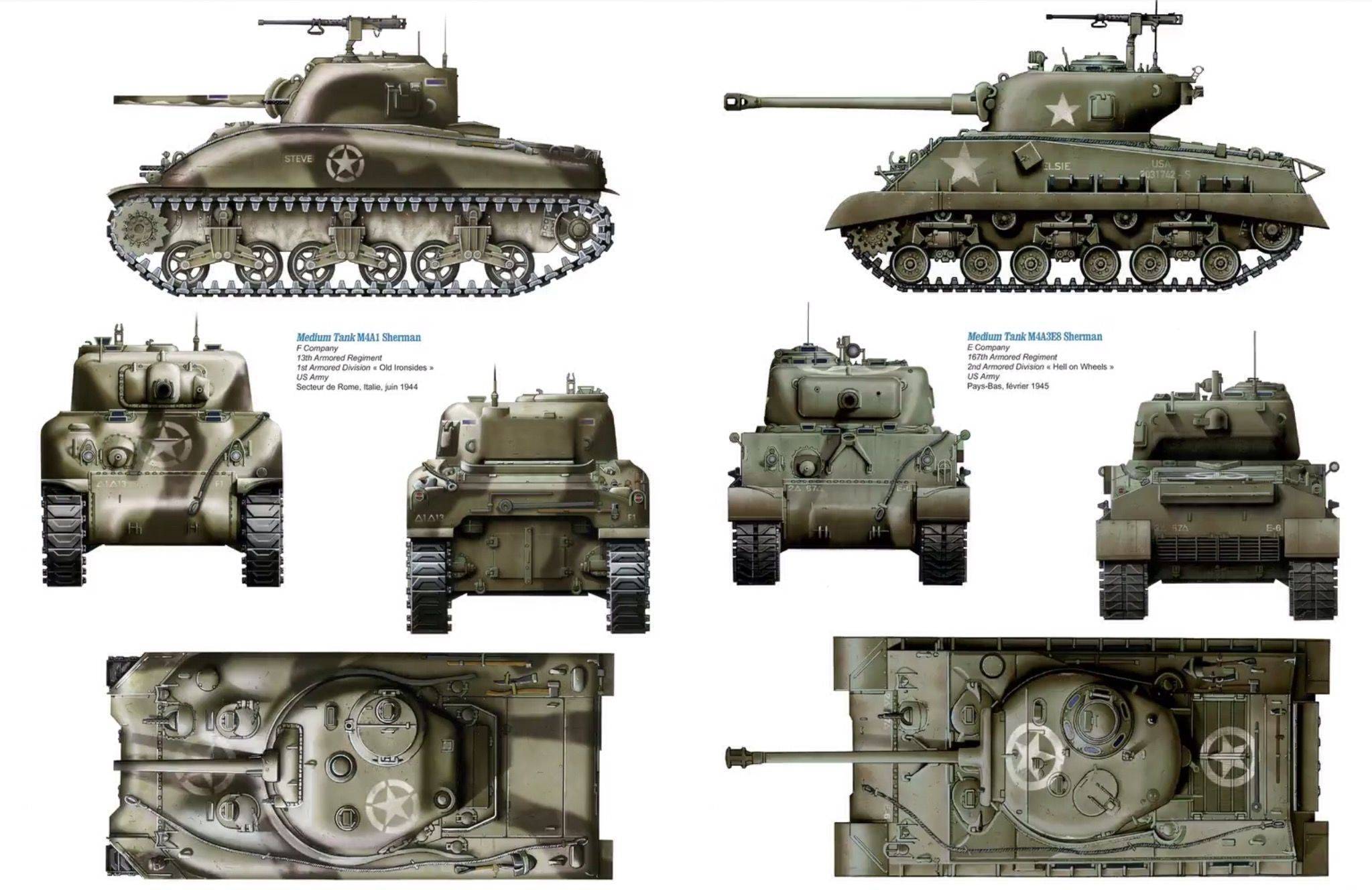2-й гвардейский танковый корпус - m4 sherman