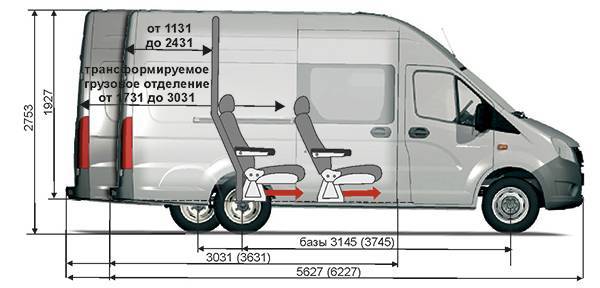 "газель некст" (фургон цельнометаллический): обзор, технические характеристики и отзывы