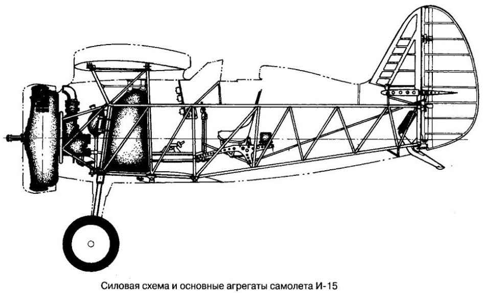 Истребитель и-153 «чайка» (ссср)