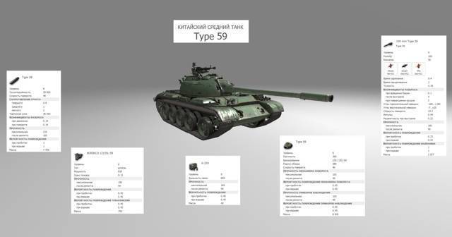 Type 59 g - обзор, гайд, характеристика, секреты среднего танка type 59 g из игры world of tanks на официальном сайте wiki.wargaming.net.