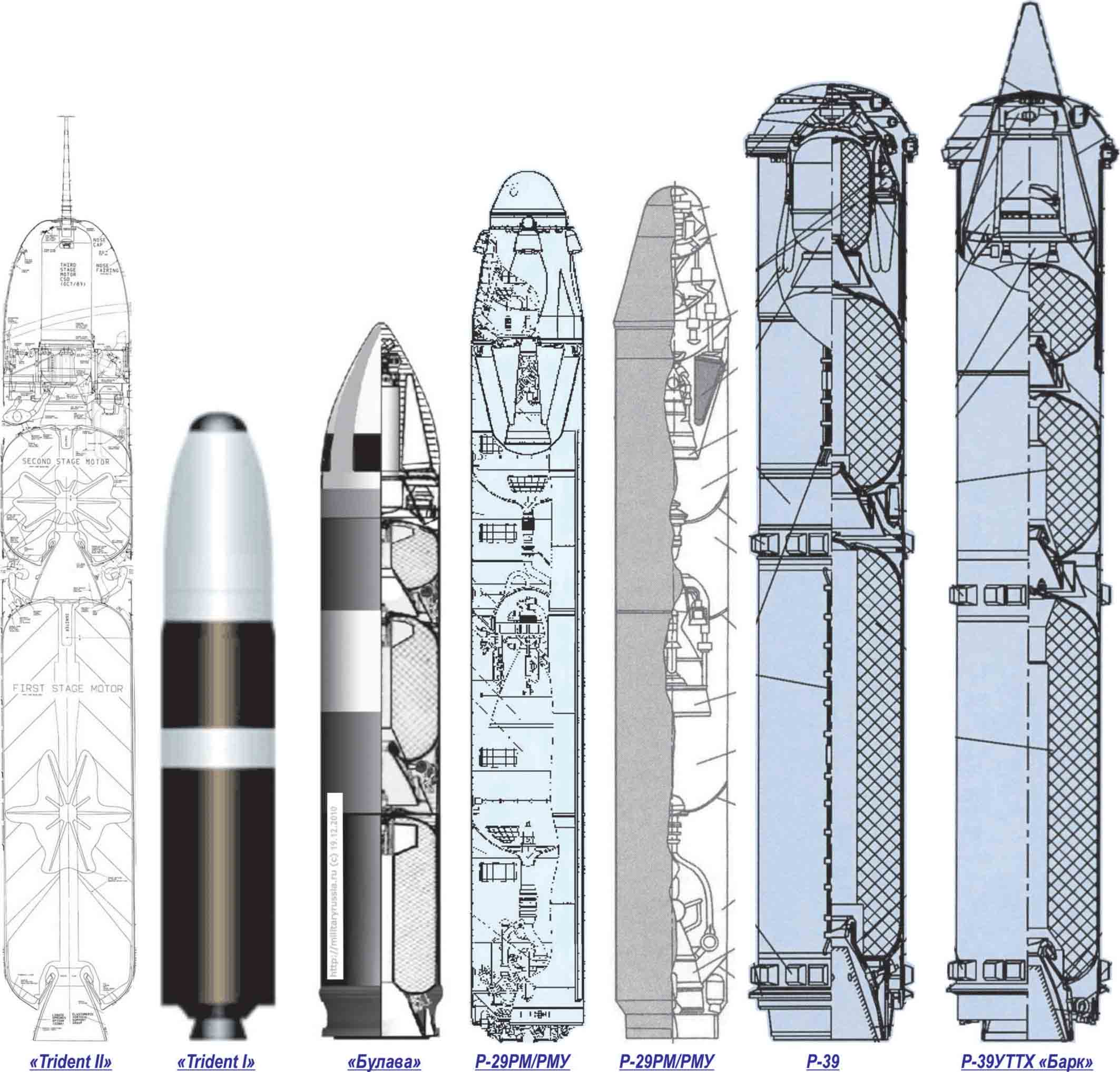 Одна из самых мощных ракет 20-го века — ракета «сатана»
