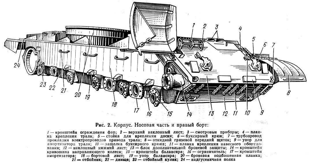 Юрий пашолок. т-29 — колёсно-гусеничный т-28