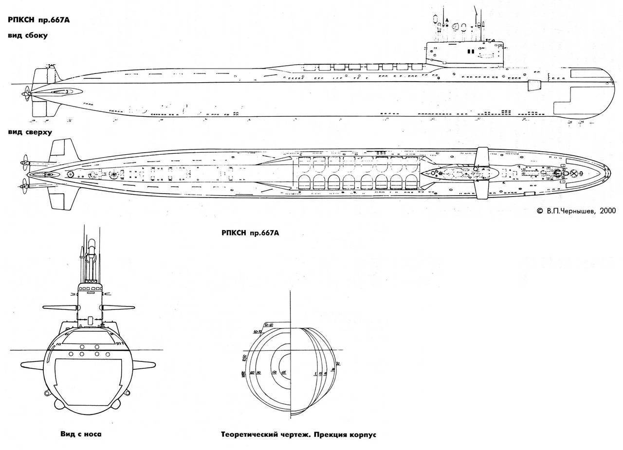 Подводные лодки проекта 667бдрм «дельфин»