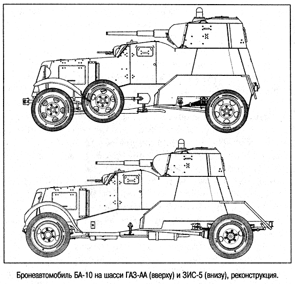 Бмп-3 двигатель, вес, размеры, вооружение