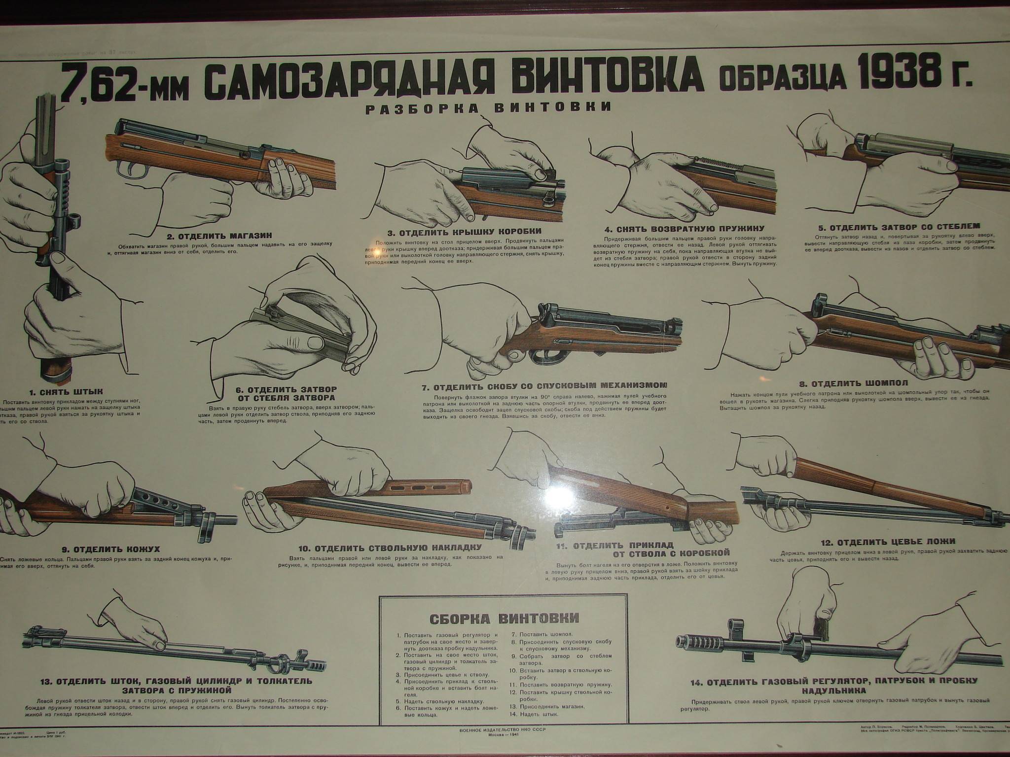 Свт-40: чем новейшая советская винтовка была хуже дореволюционной «мосинки» | русская семерка