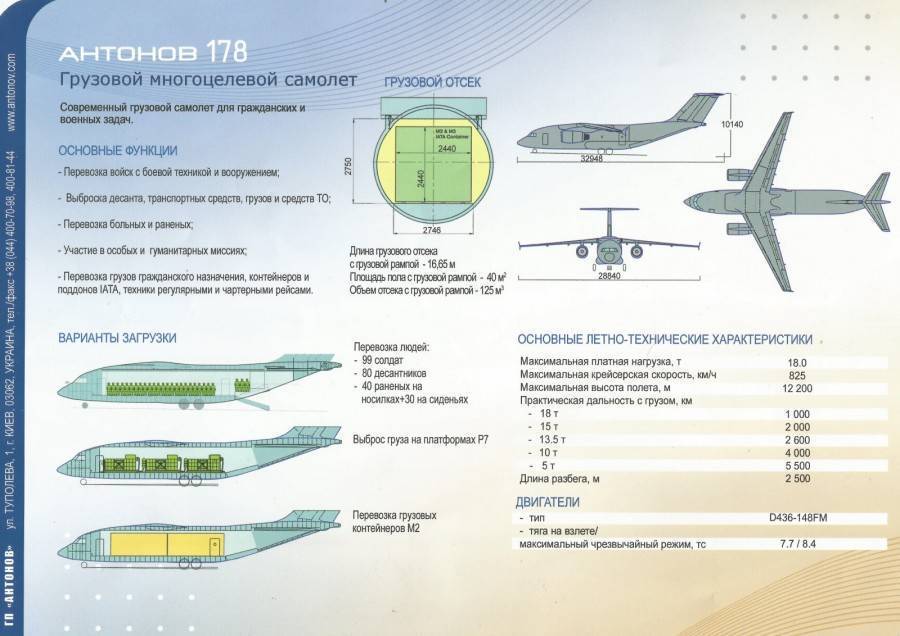 Транспортный самолет ил-76. досье