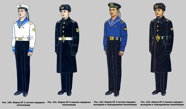 § 29. военная форма одежды