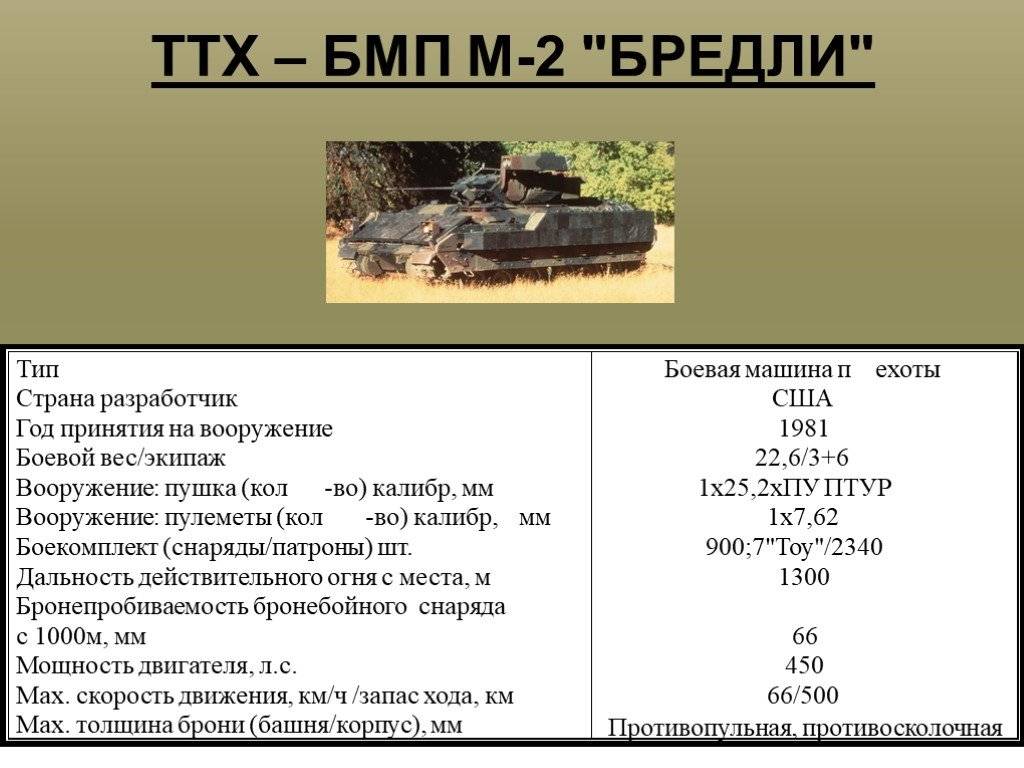Т-14
