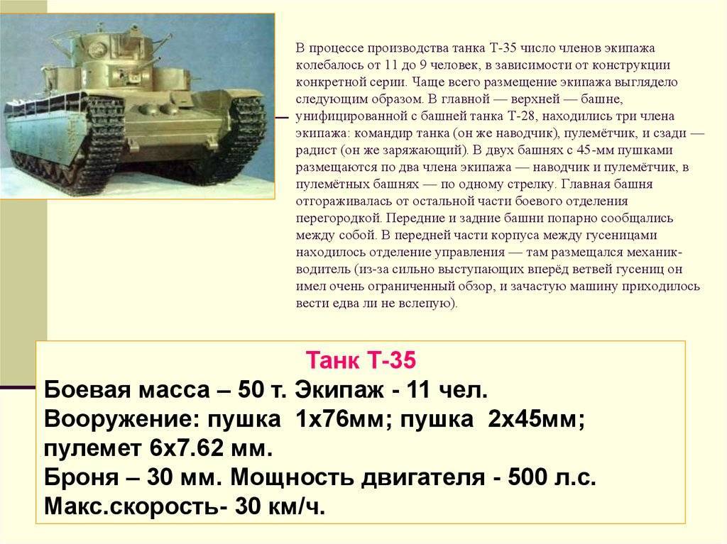 Т-29 - описание, гайд, ттх, секреты среднего танка т-29 из игры wot на интернет-ресурсе wiki.wargaming.net