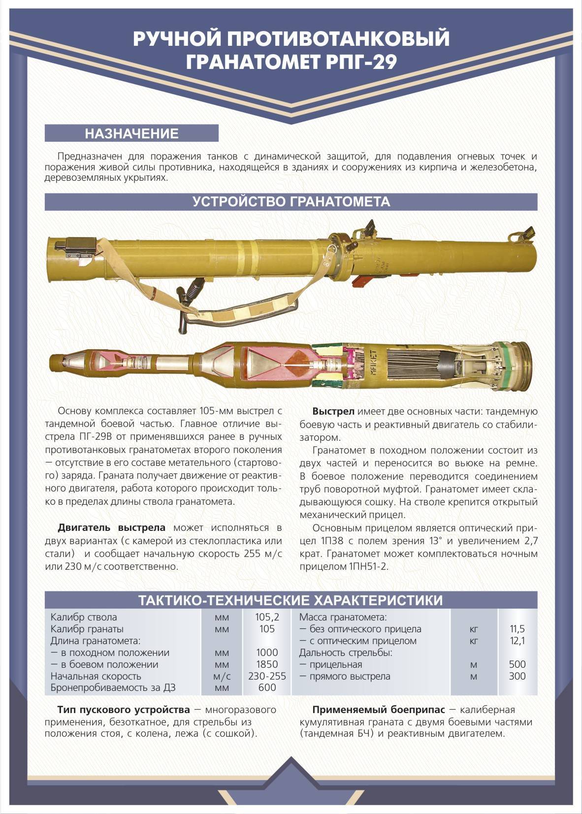 Рпг-29 «вампир» — ручной противотанковый гранатомет