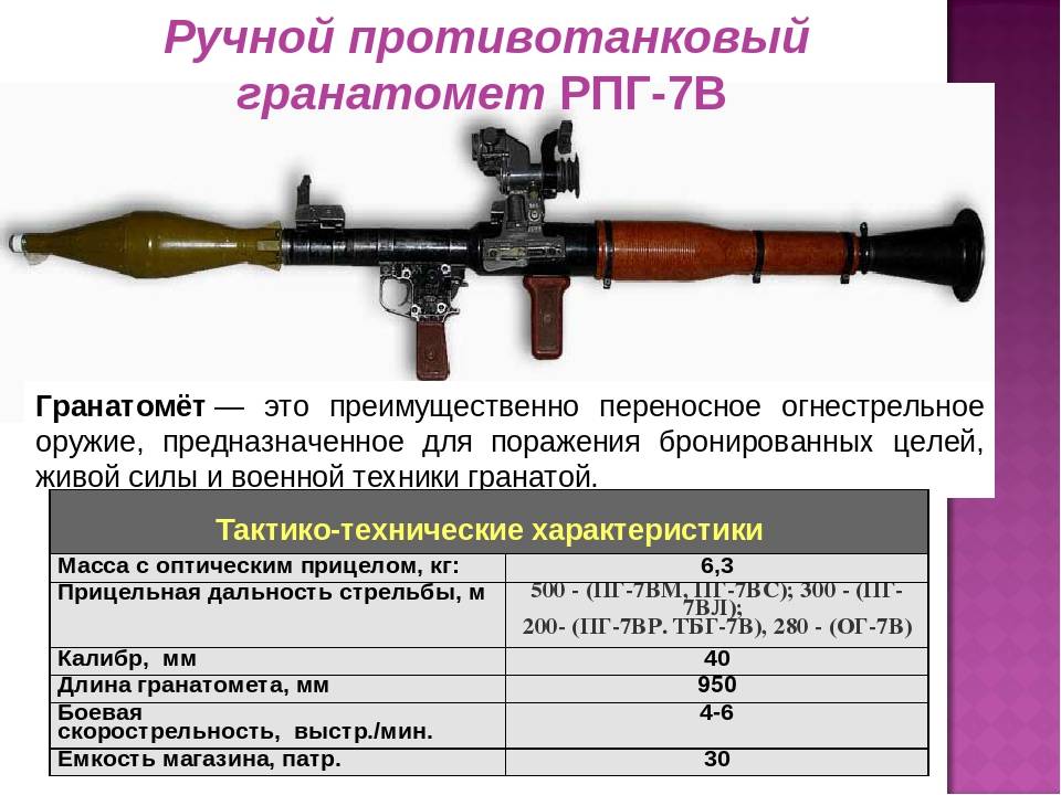 Гранатомет рпг-30 крюк. фото. видео. ттх