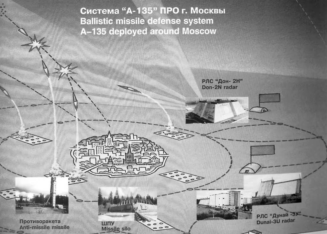 В россии осуществлен уже седьмой запуск новой противоракеты 53т6м / news2.ru