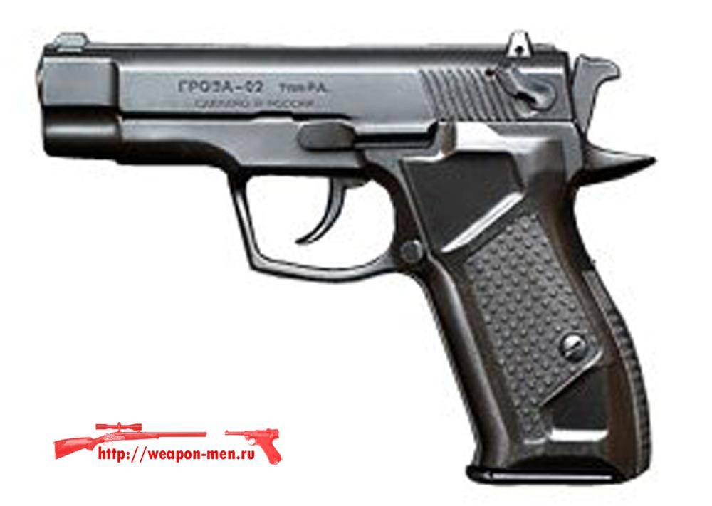 "гроза" (пистолет): технические характеристики. оружие для самообороны - пистолет "гроза"