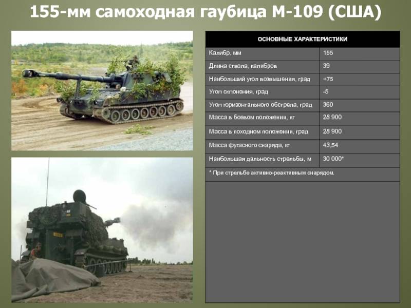 Paladin m109a6 155mm artillery system - army technology