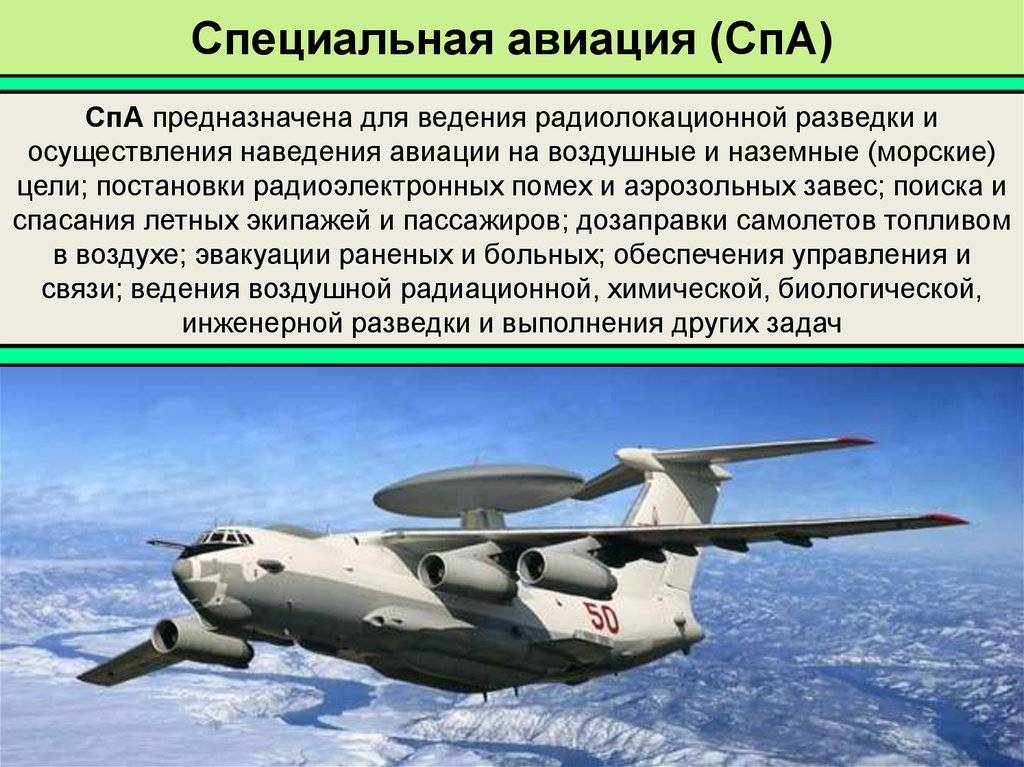 Какие ракеты и авиабомбы применяются дальней авиацией россии. краткие характеристики — твой новосибирск