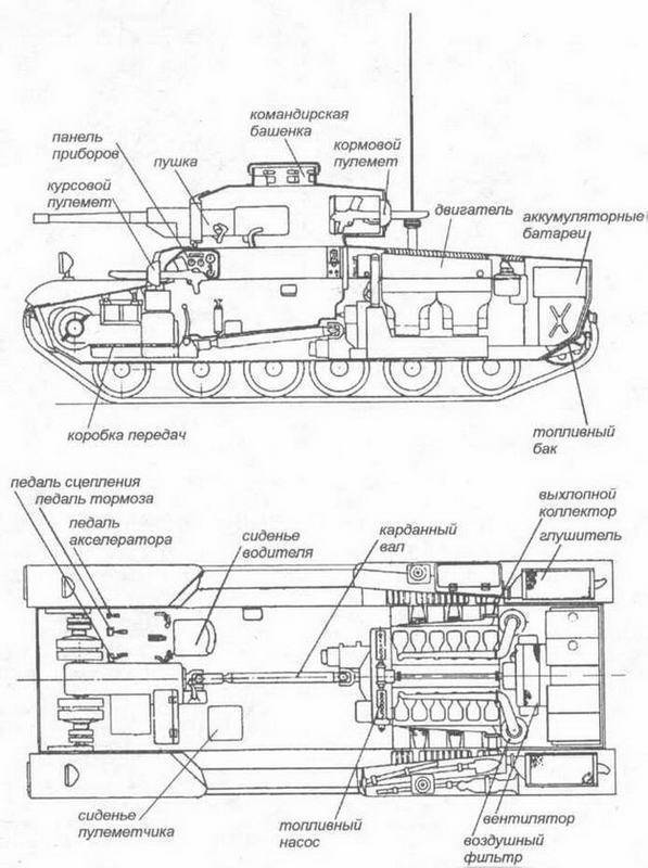 Type 3 chi-nu - обзор, гайд, характеристика, секреты среднего танка type 3 chi-nu из игры wot на официальном сайте wiki.wargaming.net