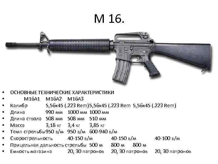 M14 (автоматическая винтовка) википедия