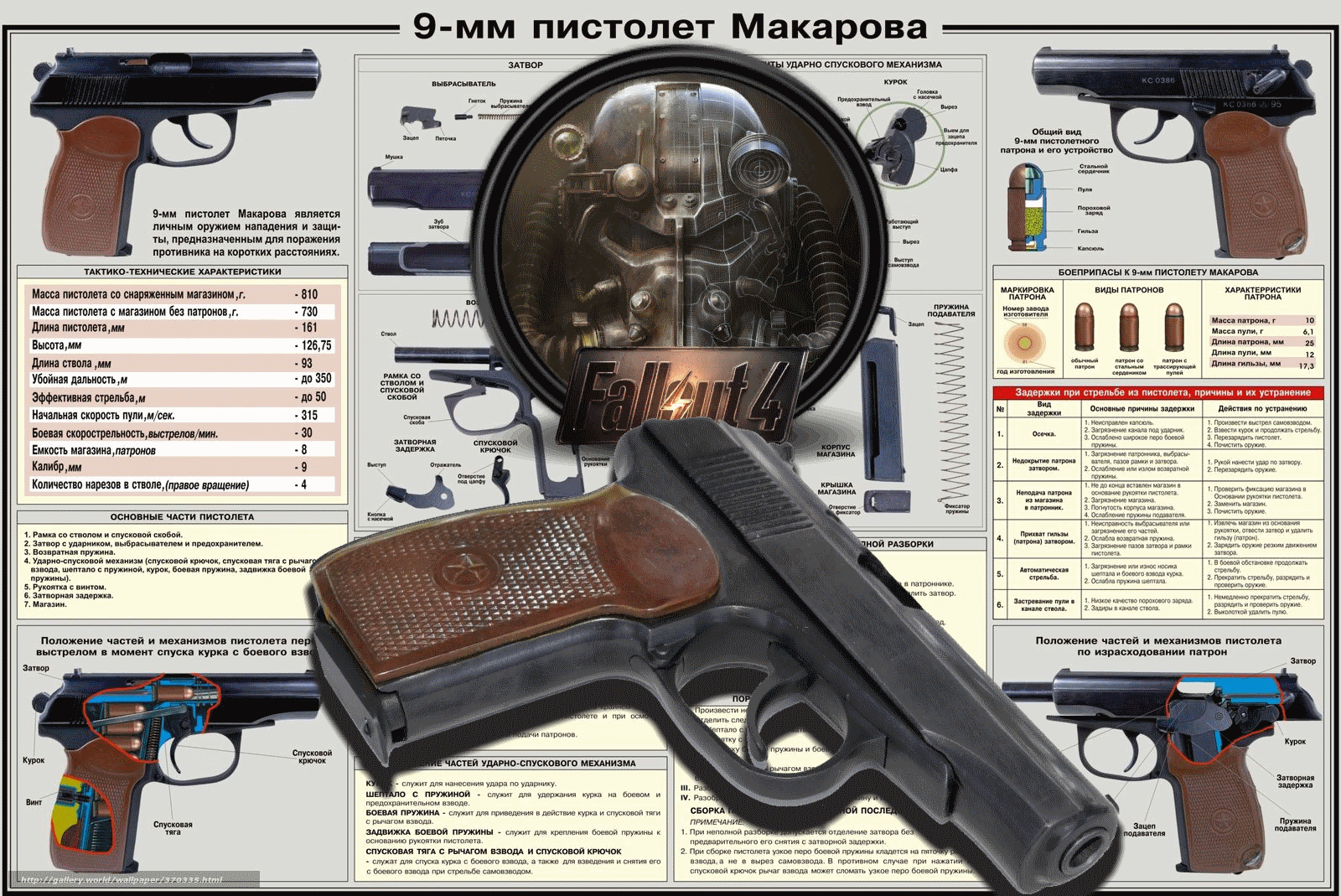 Пистолет пм (макарова) пневматический: технические характеристики и фото