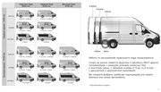 "газель некст" (фургон цельнометаллический): обзор, технические характеристики и отзывы