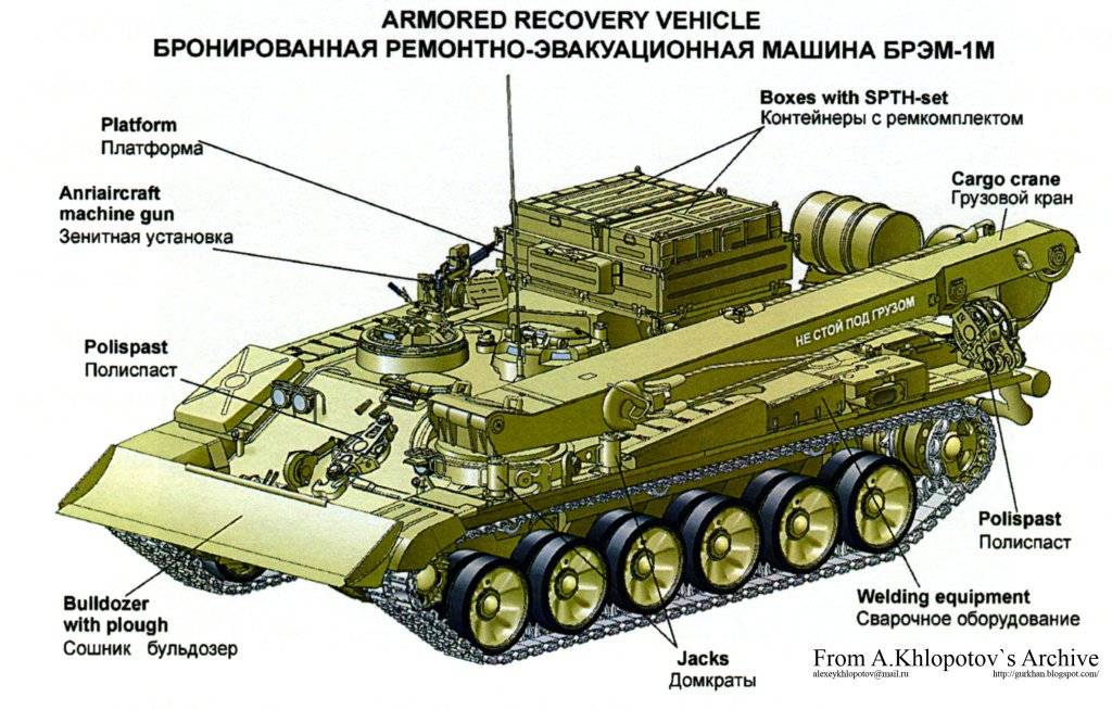 Т-80