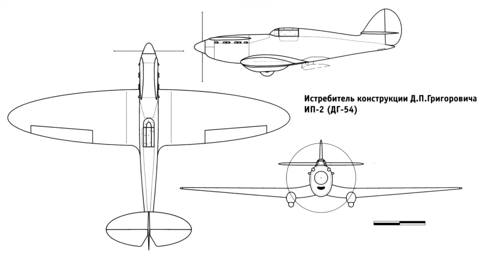 Ип-1