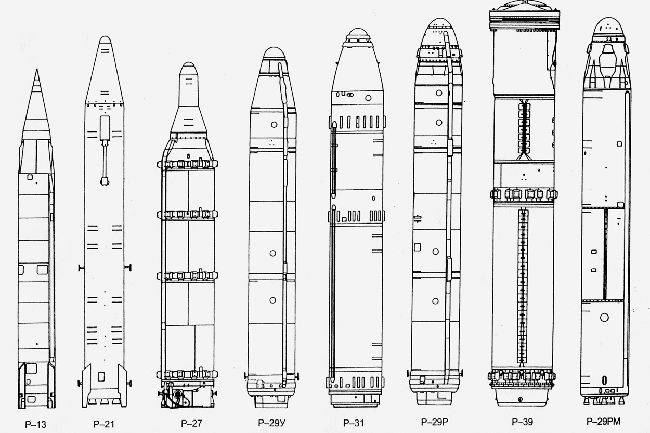 Баллистическая ракета, запускаемая с подводных лодок содержание а также история [ править ]