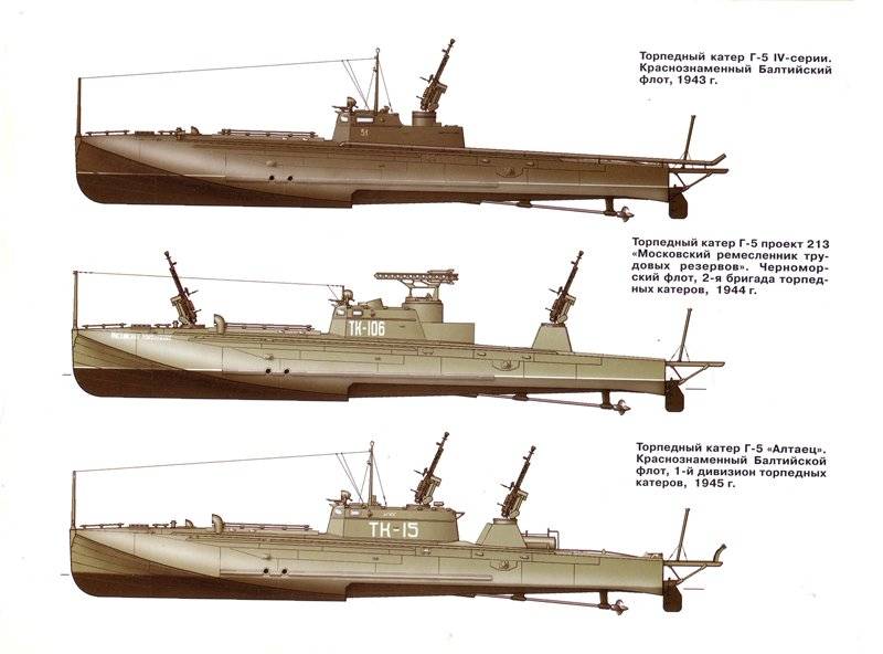 Проект 1241: ракетные катера российского флота, схема, какое вооружение, какие конструкционные особенности, история создания, боевая эффективность